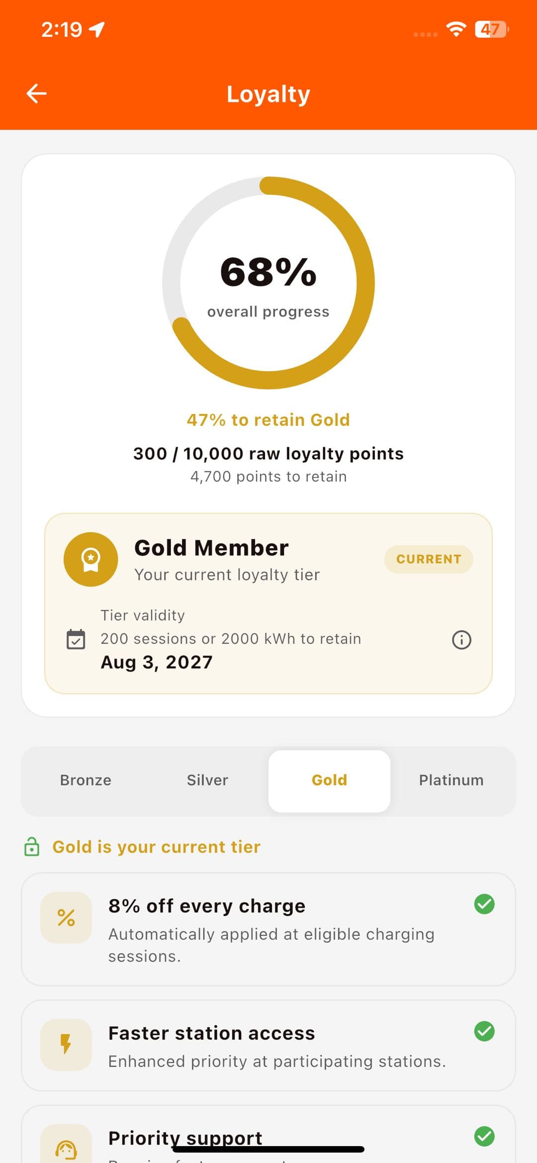 OMI loyalty screen showing Gold tier progress and unlocked perks